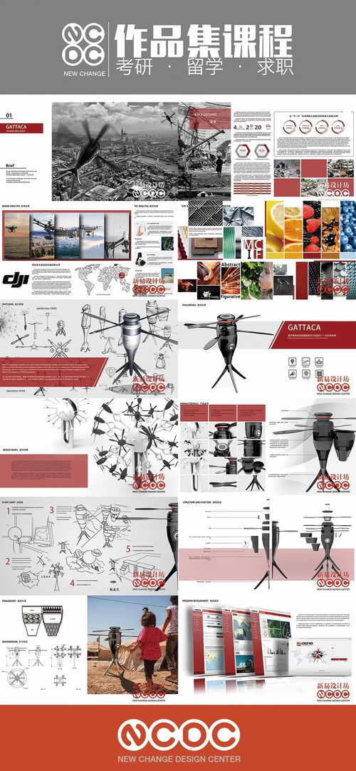 當醫療產品設計遇上疫情 北京新易設計坊的賽事策劃與創新之路