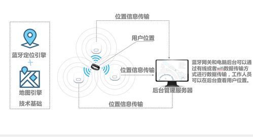 立訊工廠機械設備信息化管理方案 整合資產設備管理與信息安全設備銷售